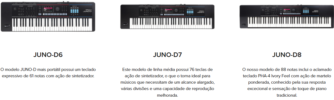 Roland JUNO-D